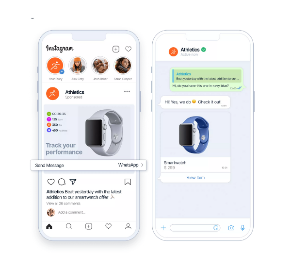 Email Marketing Is Dead: Use WhatsApp Instead!